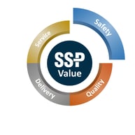 Value Wheel Safety-01